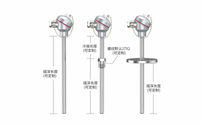 我們專業生產溫度儀表設備！_http://www.raeo.cn_公司動態_第1張