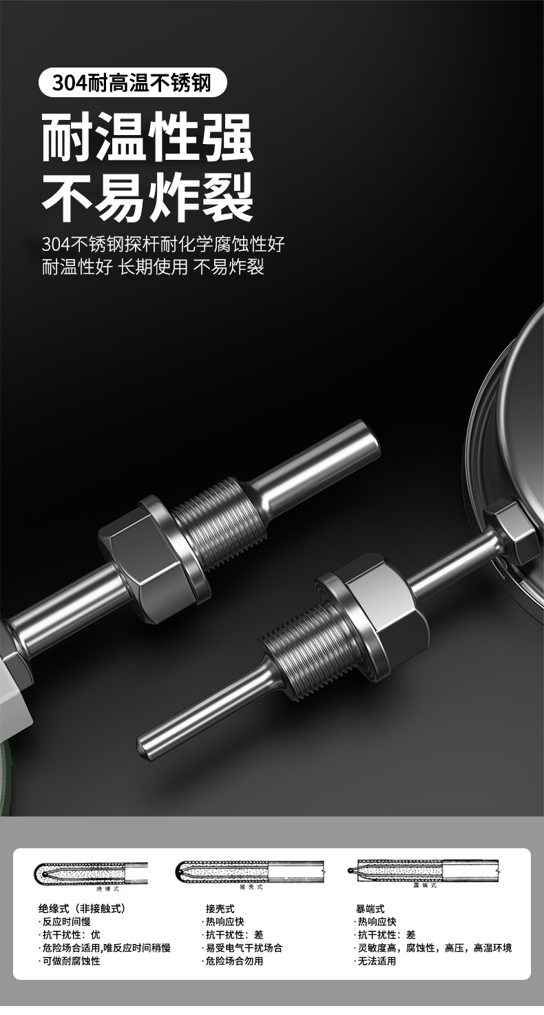 就地溫度顯示儀1_http://www.raeo.cn_溫度儀表_第18張
