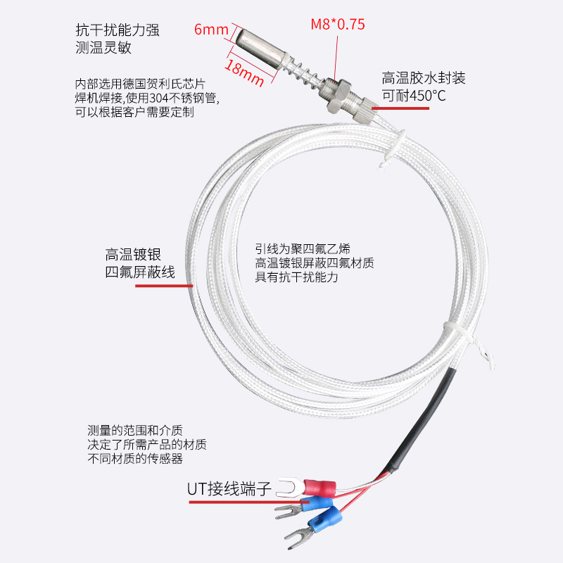 端面熱電阻6_http://www.raeo.cn_溫度儀表_第2張