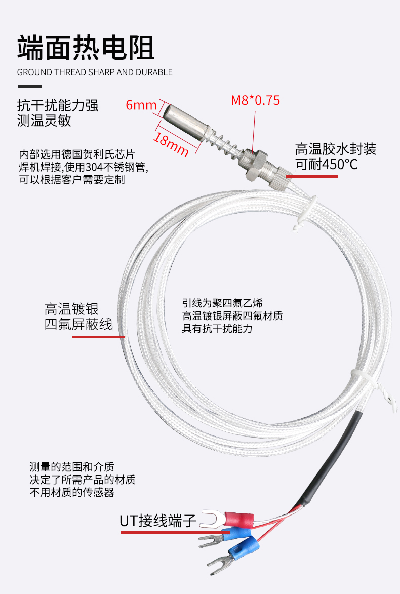 端面熱電阻6_http://www.raeo.cn_溫度儀表_第7張