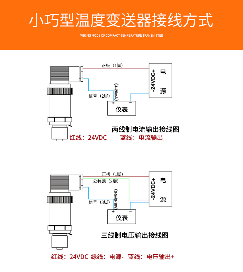 2008一體化溫度傳感器8_http://www.raeo.cn_溫度儀表_第18張