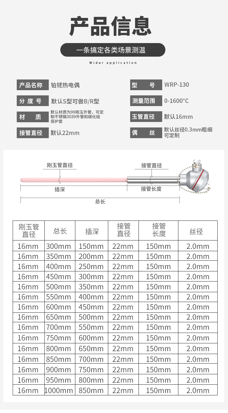 S型鉑銠熱電偶11_http://www.raeo.cn_溫度儀表_第6張