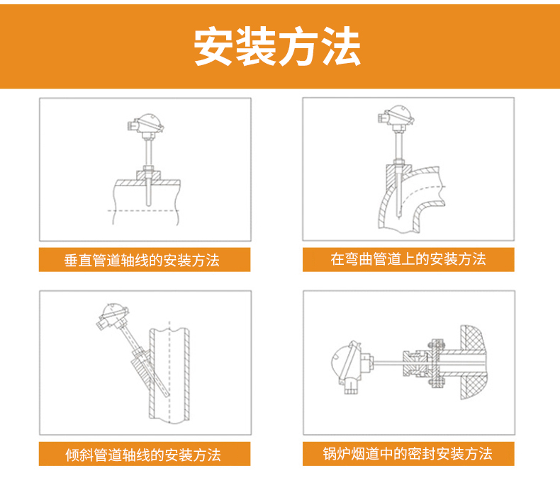 S型鉑銠熱電偶11_http://www.raeo.cn_溫度儀表_第15張