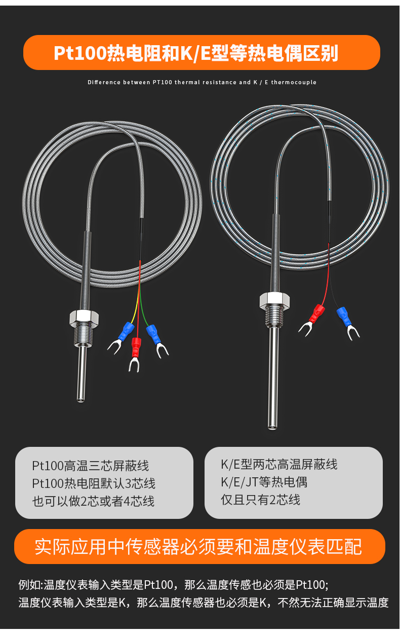 固定螺紋溫度傳感器17_http://www.raeo.cn_溫度儀表_第10張