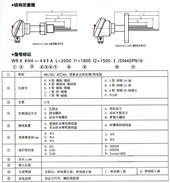 四川專用型溫度傳感器：多支鎧裝熱電偶,熱電阻！_http://www.raeo.cn_行業動態_第1張