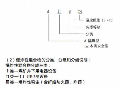 成都隔爆熱電偶/熱電阻!_行業動態_第2張_重慶西珠儀表科技有限公司 成都隔爆熱電偶/熱電阻!_http://www.raeo.cn_行業動態_第2張