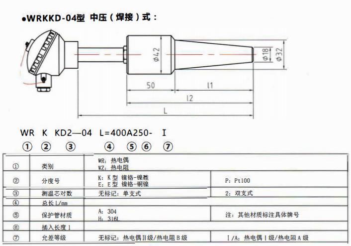 太原電站專用熱電偶中壓（燥接）螺紋式！_http://www.raeo.cn_公司動態_第1張
