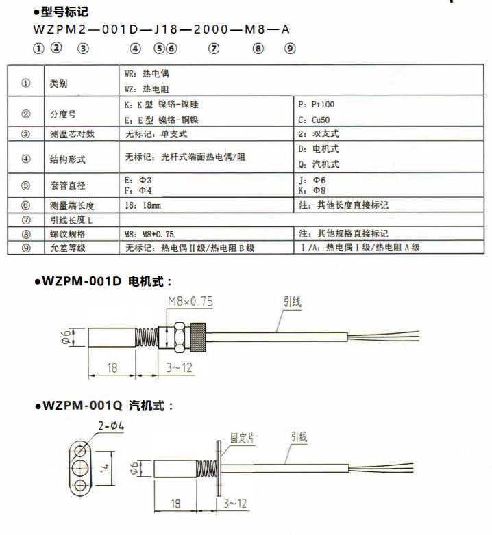山西端面熱電偶／熱電阻！_http://www.raeo.cn_公司動態_第1張