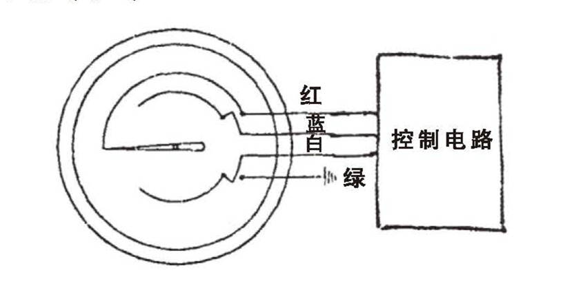 WSS工業雙金屬溫度計_http://www.raeo.cn_雙金屬溫度計_第6張