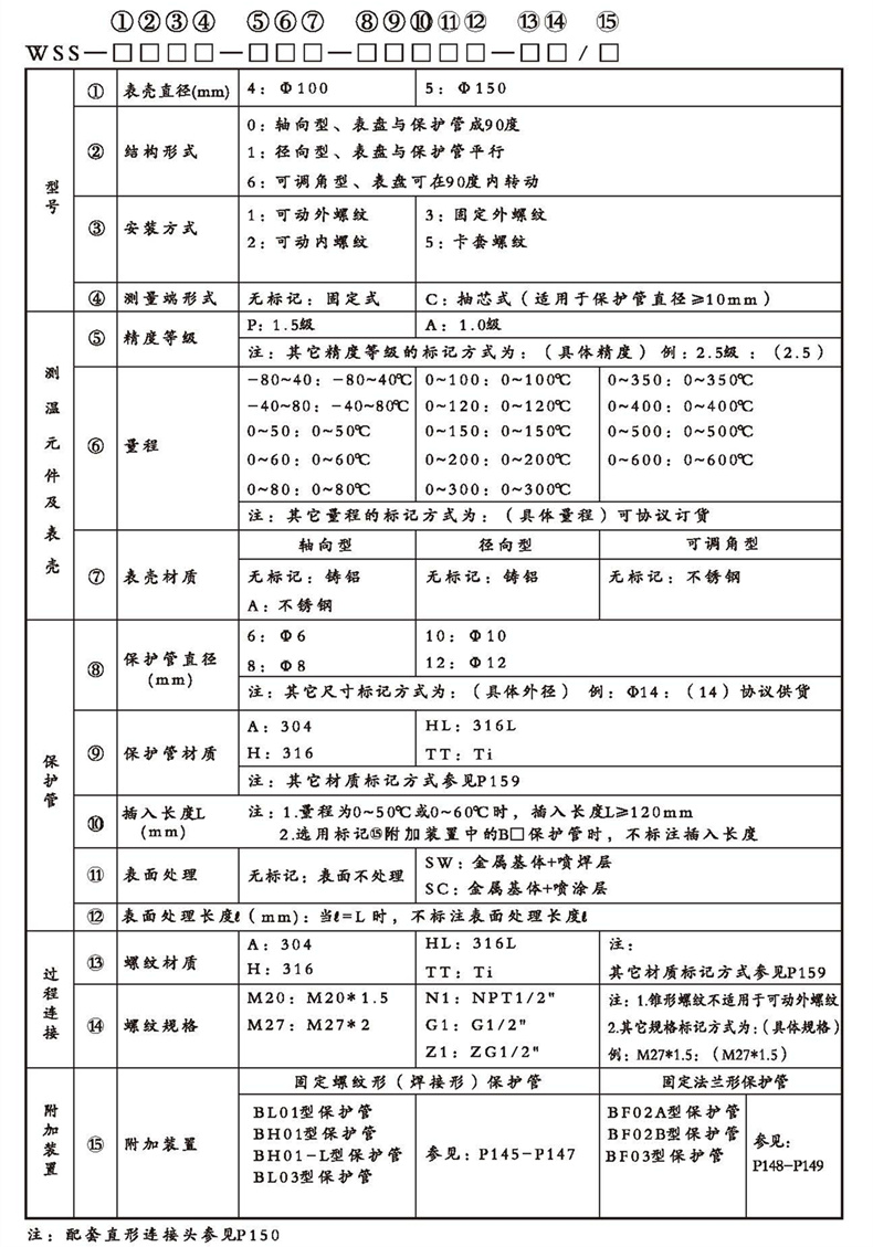 WSS工業雙金屬溫度計（通用型螺紋式）_http://www.raeo.cn_雙金屬溫度計_第2張