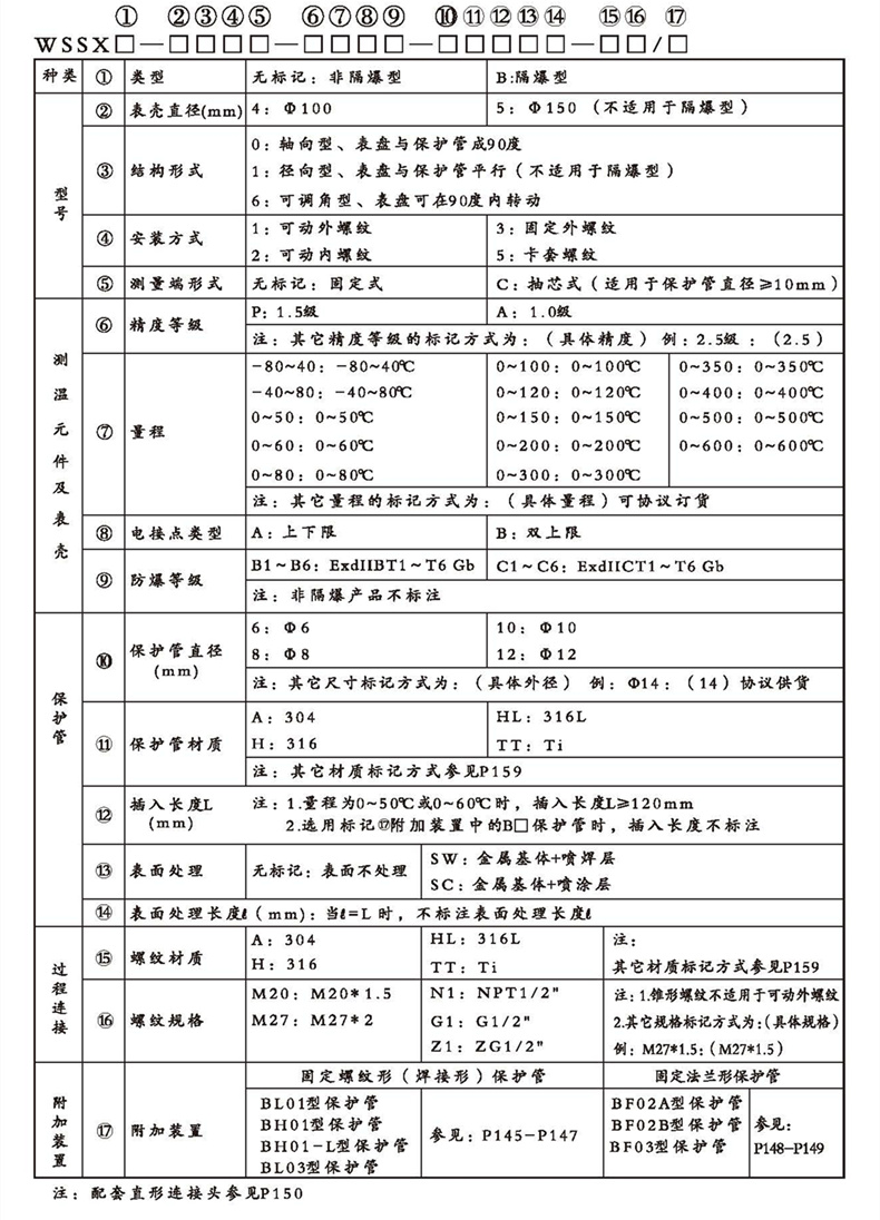 WSSX工業(yè)雙金屬溫度計（電接點型螺紋式）_http://www.raeo.cn_雙金屬溫度計_第2張