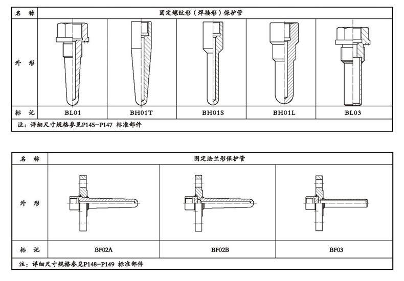 WSSX工業(yè)雙金屬溫度計（電接點型螺紋式）_http://www.raeo.cn_雙金屬溫度計_第4張