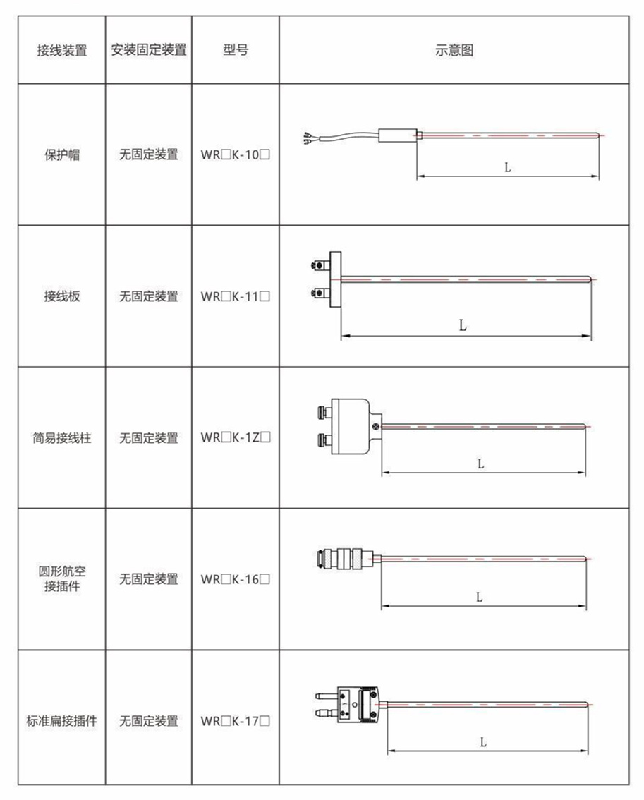 鎧裝熱電偶/熱電阻_http://www.raeo.cn_通用溫度傳感器_第8張