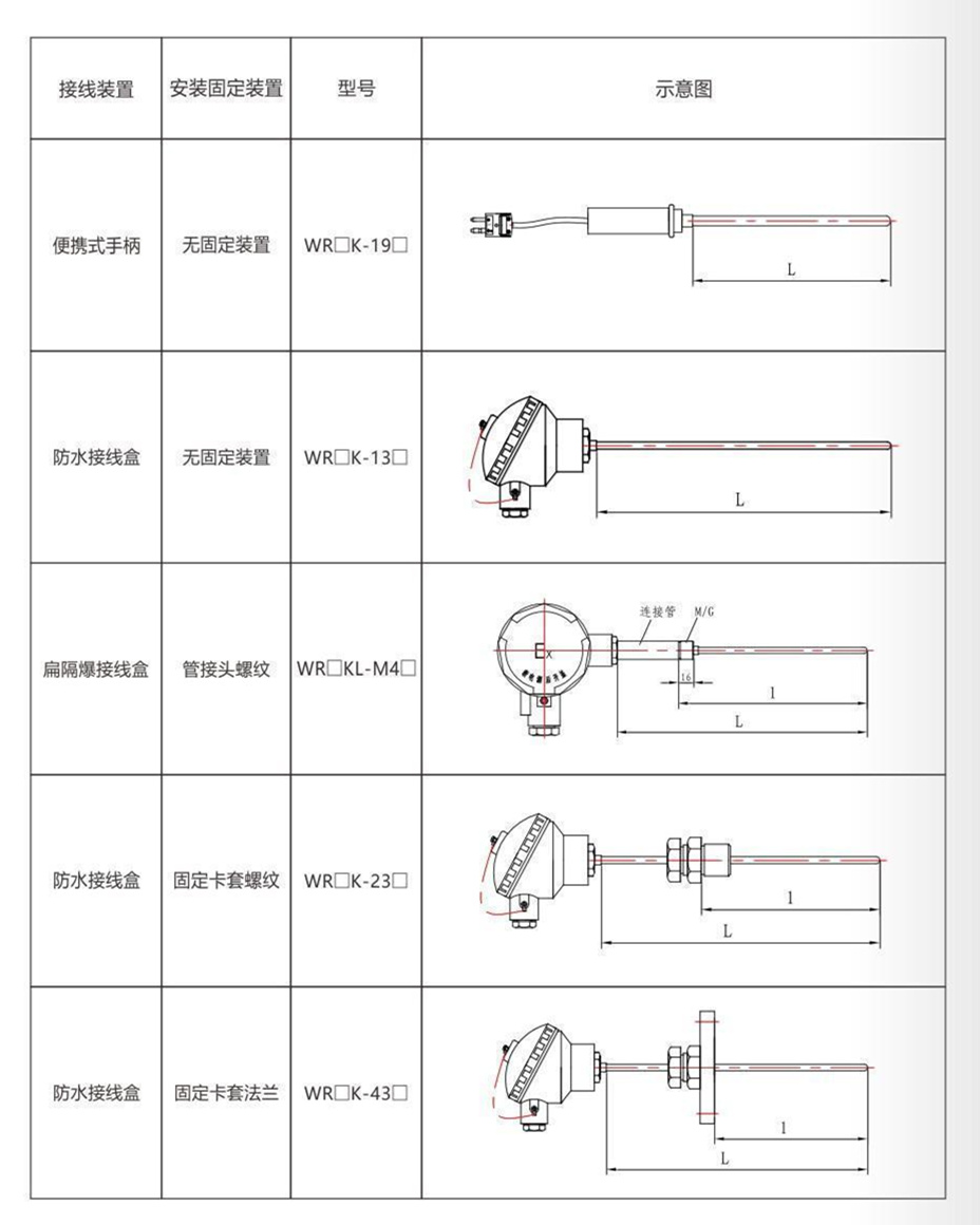 鎧裝熱電偶/熱電阻_http://www.raeo.cn_通用溫度傳感器_第9張